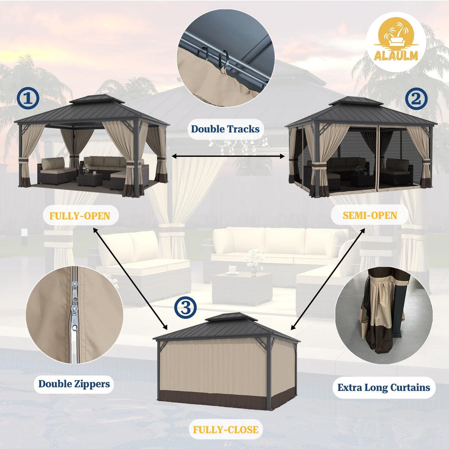 12x14 Hardtop Gazebo | Double Roof, Mesh & Privacy Curtains