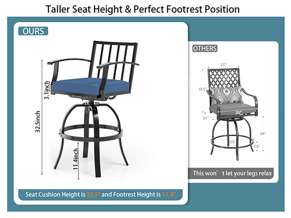 Gotland 5 Pieces Outdoor Swivel Bar Stools Set, All Weather Metal Patio Bar Height Table and Chairs Set, Outdoor High Top Bistro Set with 1 Table and 4 Chairs for Deck Lawn Garden